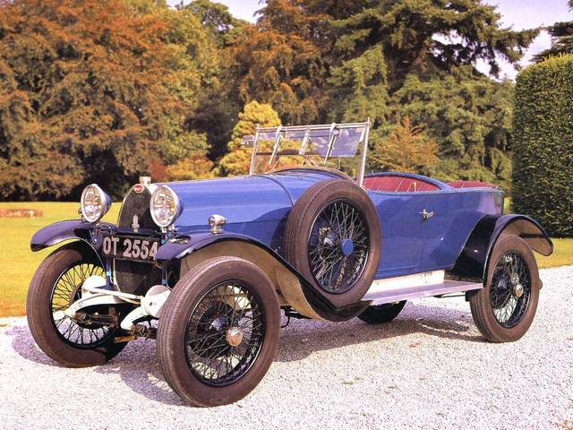 Stare auta retro - 39.Bugatti_Type_23_1926_r.jpg