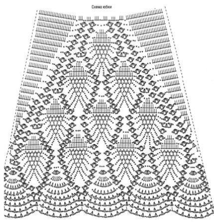 wzory szydełko - spódnica 1 wzór.jpg
