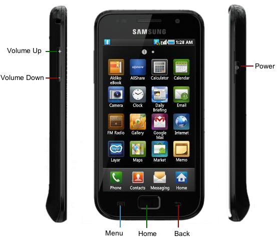 Samsung Galaxy GT-I9100 S2 - Samsung_Galaxy_S_buttons.png