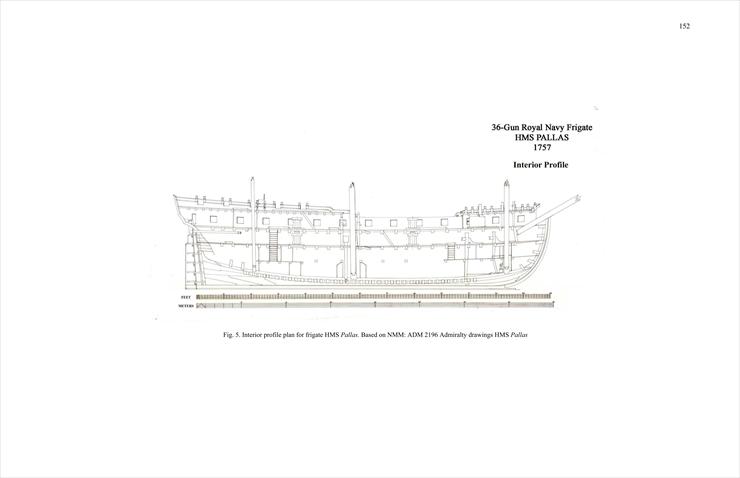 HMS Pallas - H.M.S. Pallas. Historical Reconstruction of an 18th-Century Royal Navy Frigate166.tif