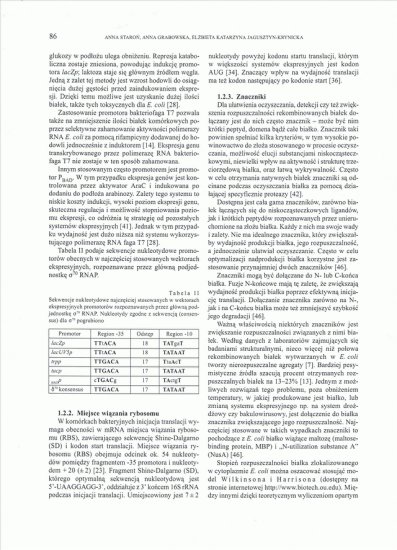 Biotechnologia - CCF20100601_00003.jpg
