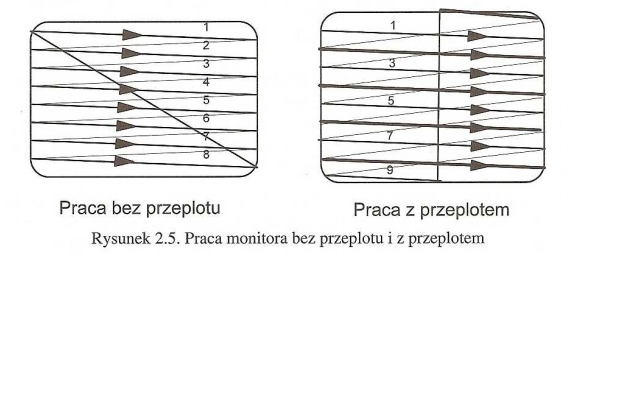 UTK - przeplot   i bez przeplotu.bmp