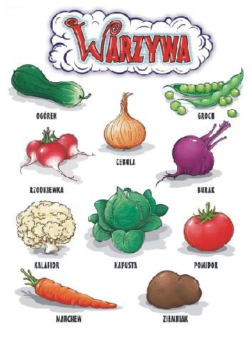 tablice edukacyjne1 - warzywa i owoce1.jpg