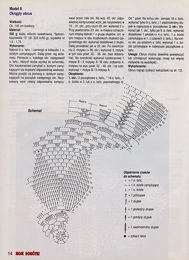 SERWETKI - mr_2002_11_str14.jpg