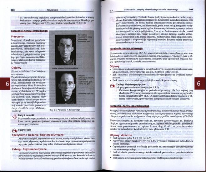 Bernard Kolster, Gisela Ebelt-Paprotny - Poradnik Fizjoterapeuty - IMG 258.jpg