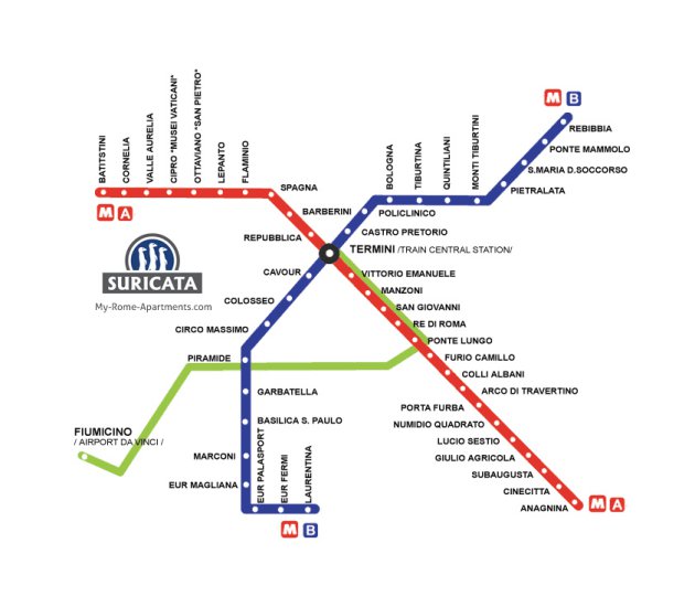 Mapy - Rzym metro.jpg