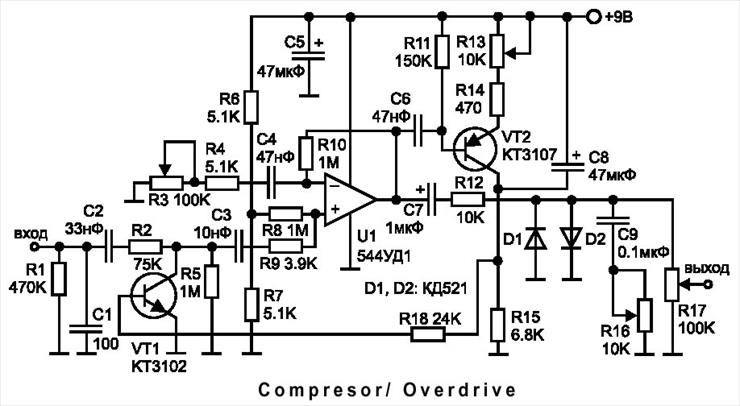 Compression - Compressor Overdrive.jpg